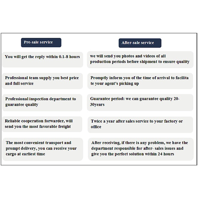 Pre-sales and after-sales service